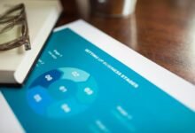 impulse purchase cycle phases