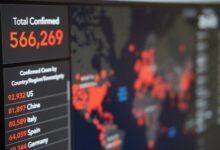 mobile number source analysis