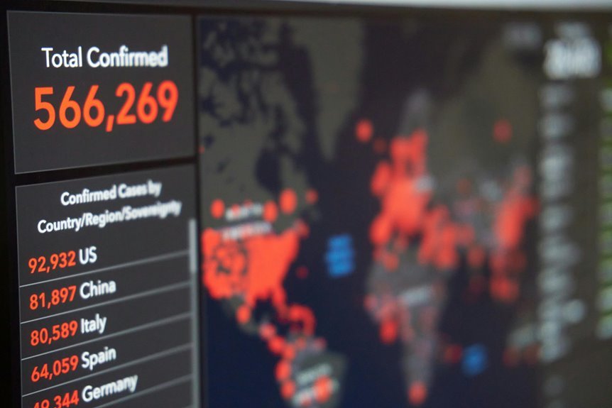mobile number source analysis