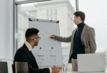 unknown profile analysis needed