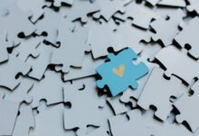 validate multiple connection details